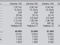 SaMASZ Samba 160 cm - Græsmaskiner - Skårlæggere/skivehøstere - 3