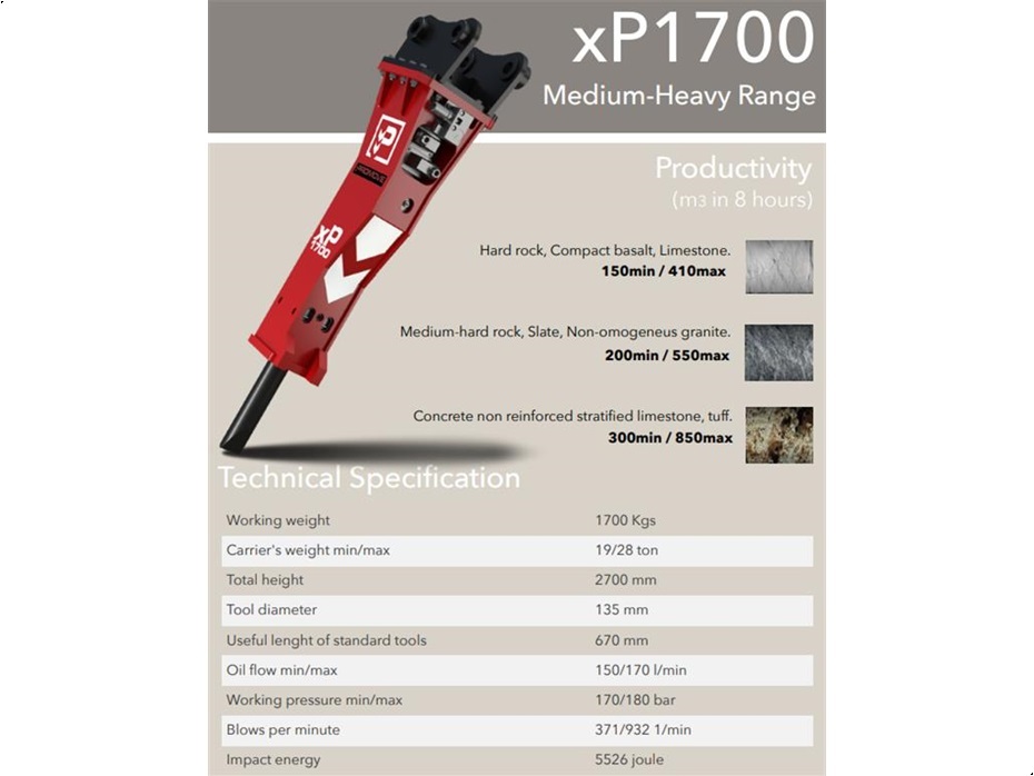 Promove XP1700 - Redskaber - Hamre - 2