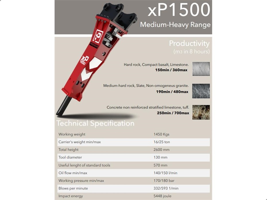 Promove XP1500 - Redskaber - Hamre - 2
