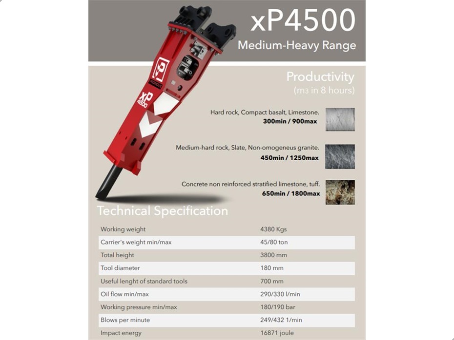 Promove XP4500 - Redskaber - Hamre - 2