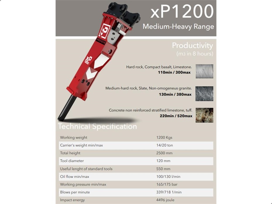 Promove XP1200 - Redskaber - Hamre - 2