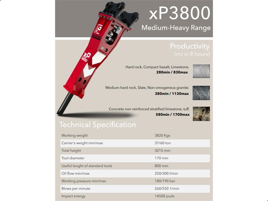 Promove XP3800 - Redskaber - Hamre - 2
