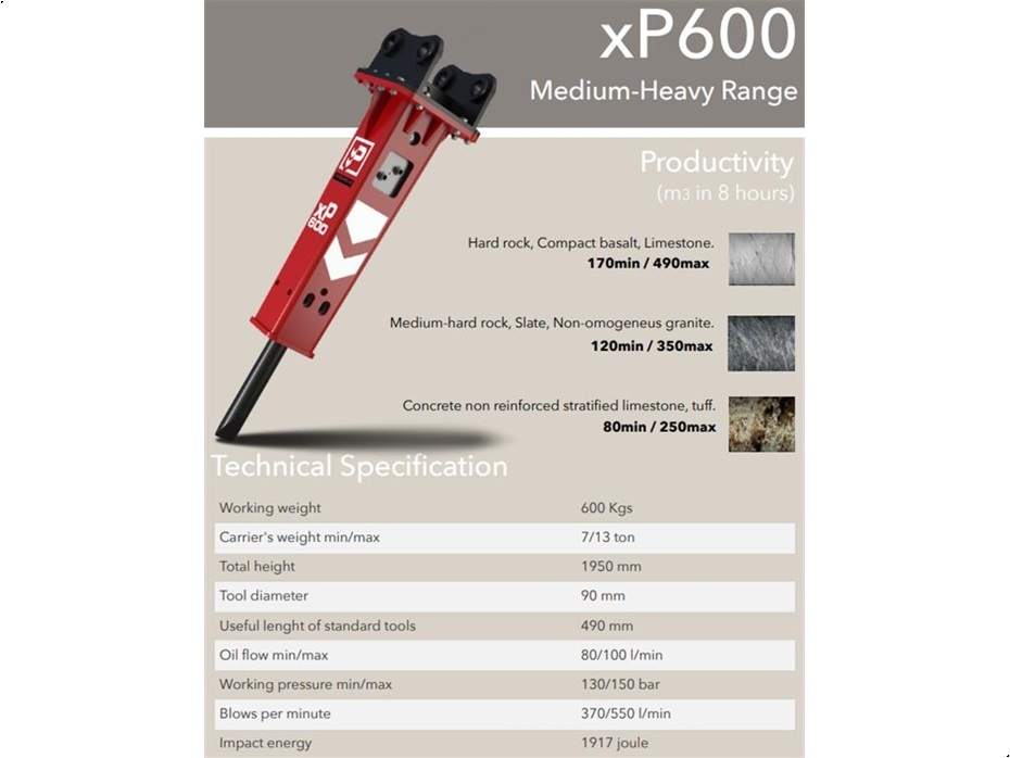 Promove XP600 - Redskaber - Hamre - 2